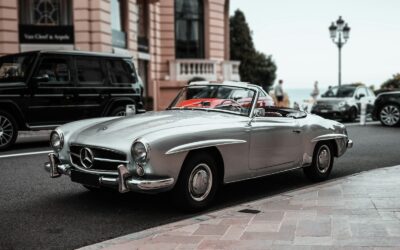 Retraite Monaco Imposable en France : Le Guide Fiscal (2026)